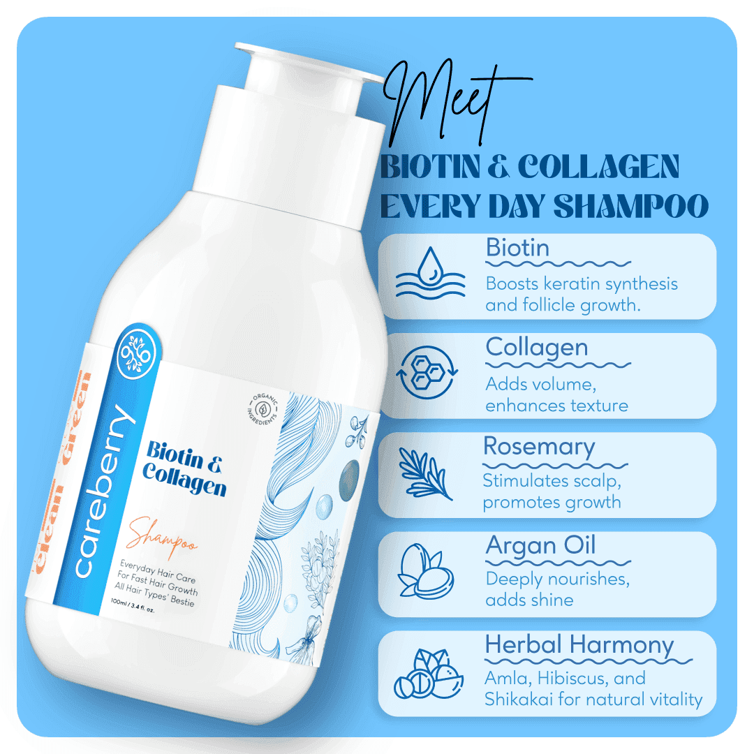 biotin & collagen hair thickening shampoo